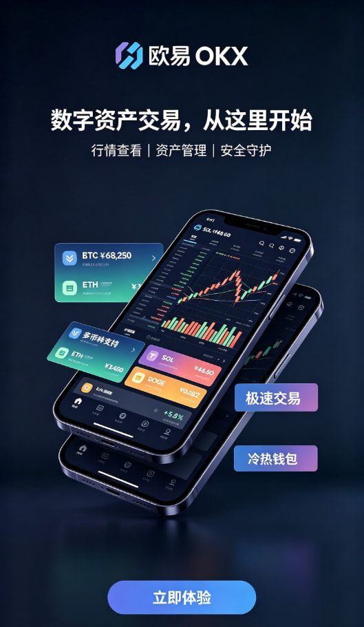 欧交易所平台app操作图